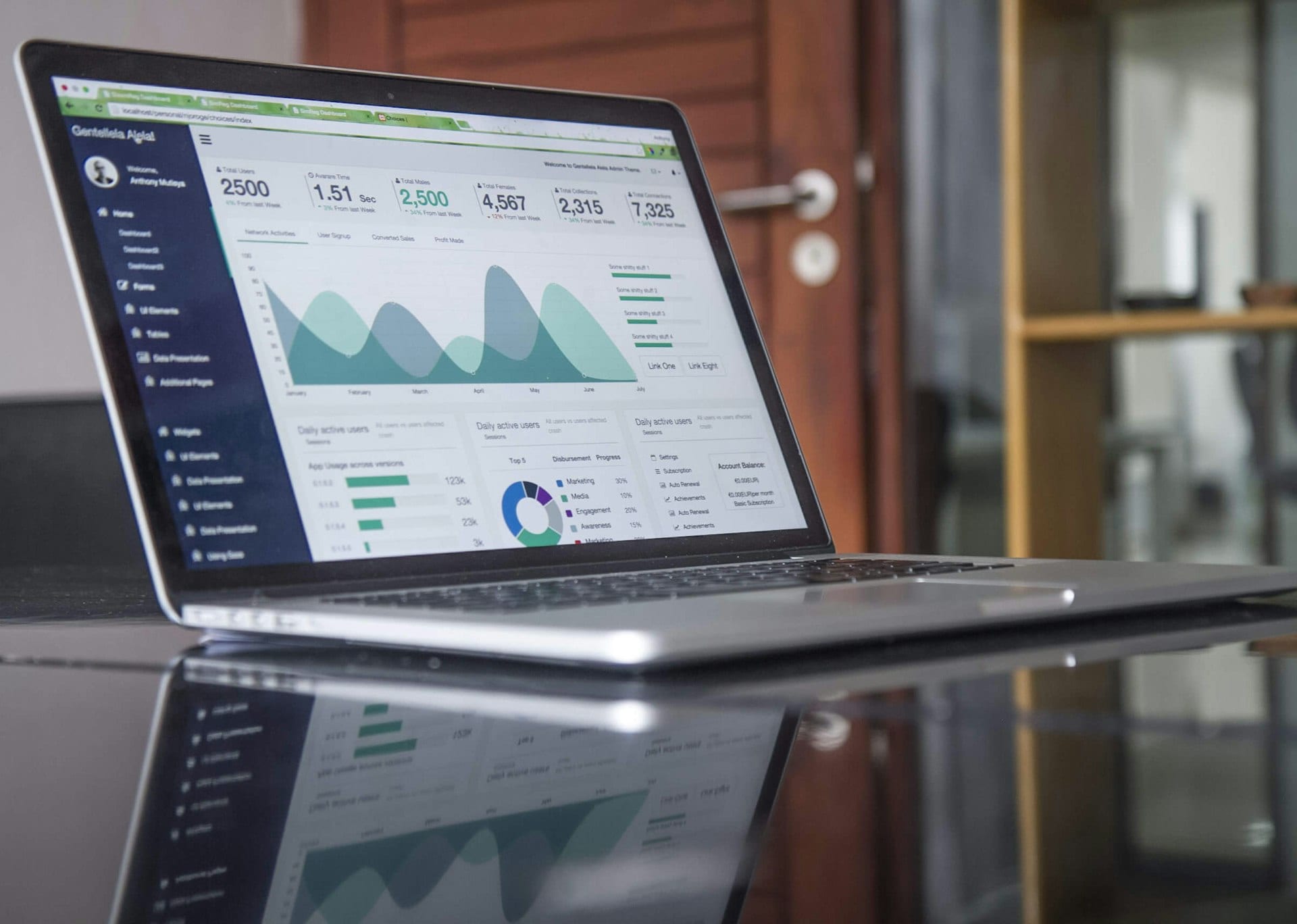 Analytics and business systems workspace